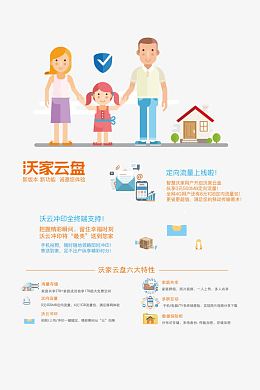 沃家云盘冲洗照片海报