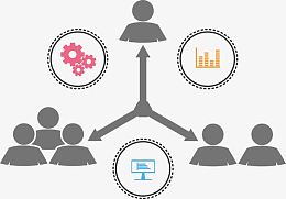 矢量创意设计公司内部业务分布图