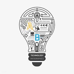 创意idea电灯