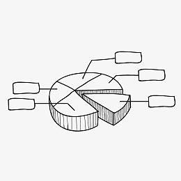 矢量卡通饼状分布图