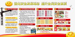安全生产月展板