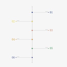 矢量简易线条型生产流程模型