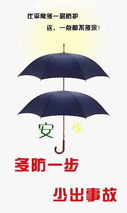 安全宣传展板图片