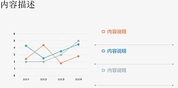 扁平风三重折线图