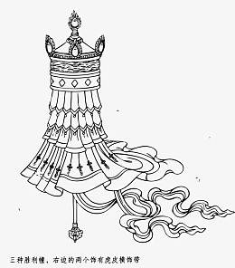 矢量藏族文化