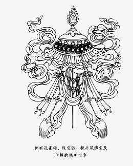 矢量藏族文化素材