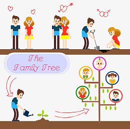 矢量恋爱到结婚元素图