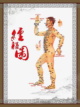 经络图图片
