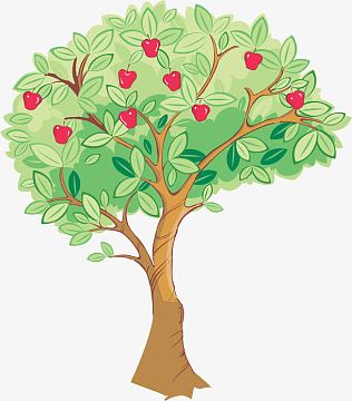绿色苹果树