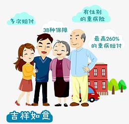 养老保险