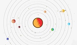 星际