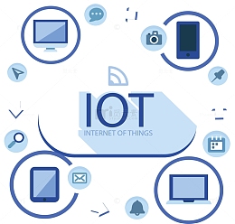 云端物联网