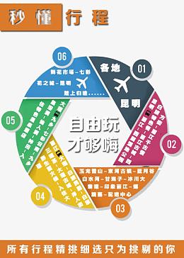 自由玩才够嗨