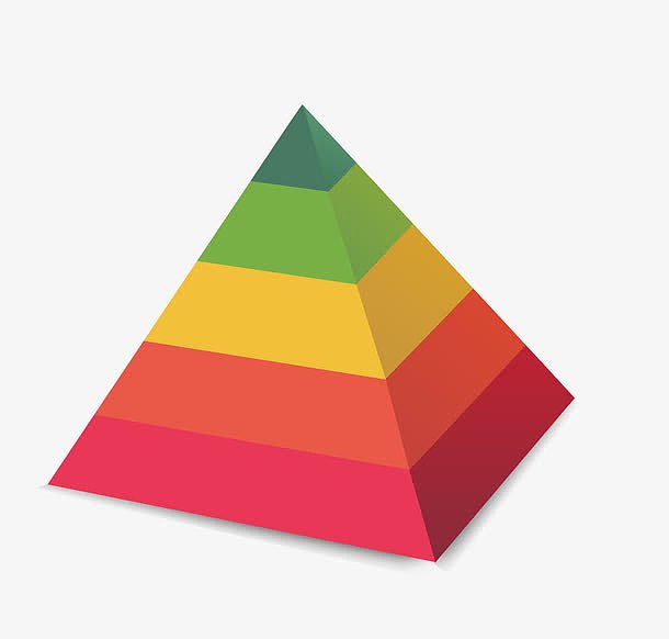 彩虹色金字塔三棱锥元素