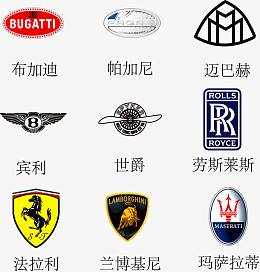 汽车车标