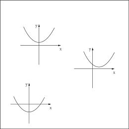 数学抛物线