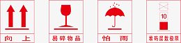 包装图例