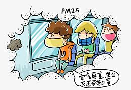 雾霾天气