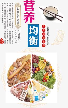 营养均衡排版高清免抠素材