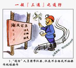 煤矿“三违”之通防