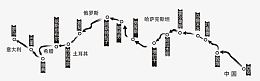 丝绸之路