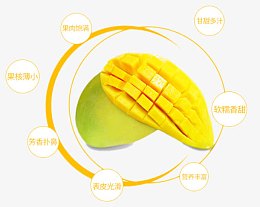 金黄芒果