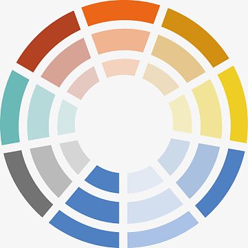 矢量ppt设计圆环形分布图