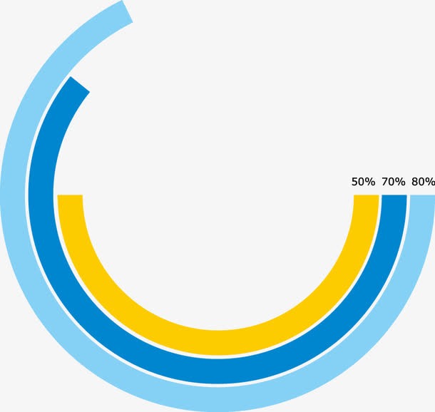 矢量ppt设计三个环形图表