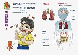 结核病漫画