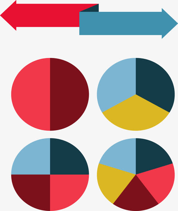统计信息饼图模板