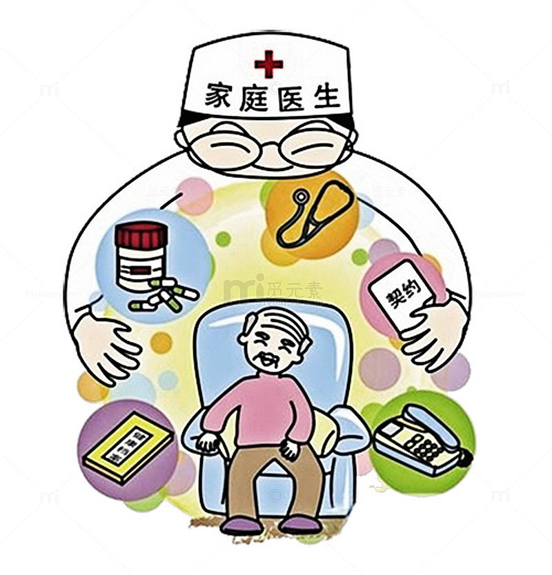 签约家庭医生