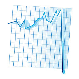 金融商业数据走势