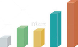 手绘数据柱体