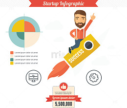 项目产额预期介绍
