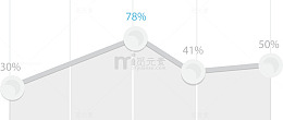 矢量曲线图