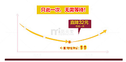 只此一次价格直降