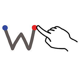 脑卒中信W大写字母gestureworks图标