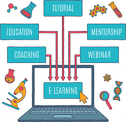 网络学校学习化学生物