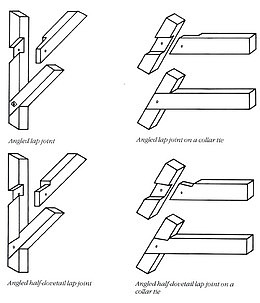 黑白手绘图卯榫结构