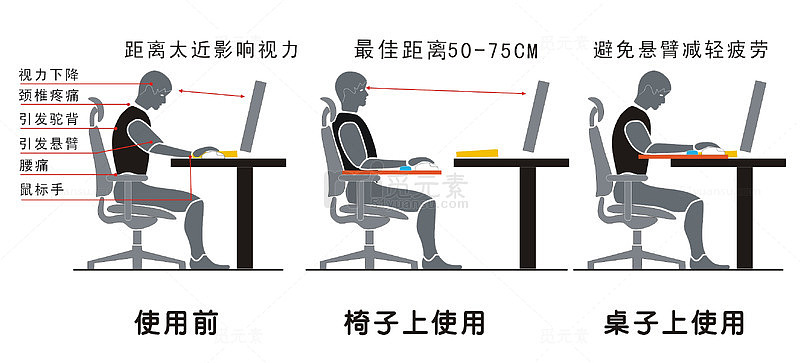 正确姿势纠正图片