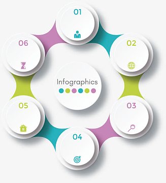 矢量创意设计圆形排列分布图