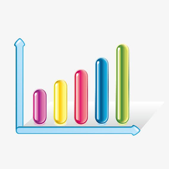 彩色柱状立体统计图表