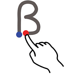 脑卒中信B大写字母gestureworks图标