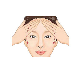 瘦脸操手法展示png