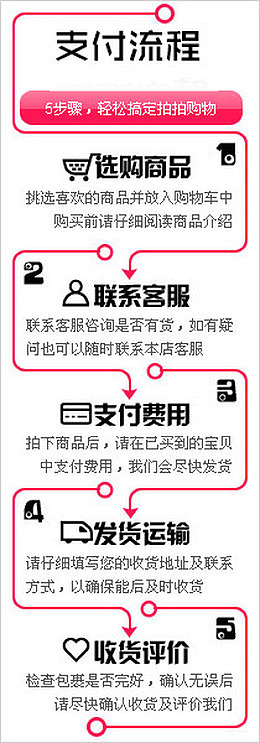 支付流程引导