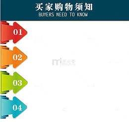 买家购物须知分层素材