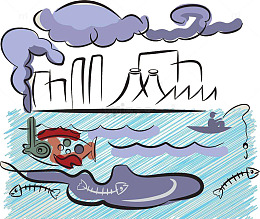 空气污染水污染