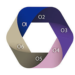 矢量三维立体循环流程图