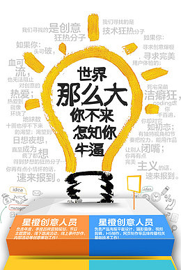 招聘海报