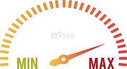 显示最值仪表盘